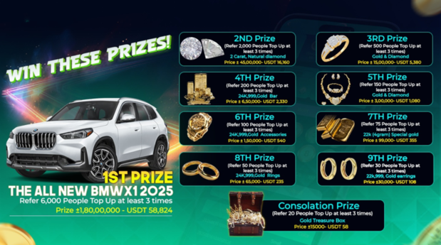 Bonus offers for new players - 2